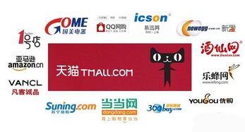 電商行業投放呵叻貓傳媒考勤機廣告的策略