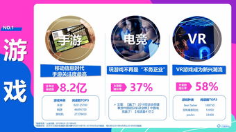 今日頭條年輕人群都有哪些偏好 用戶研究報(bào)告 